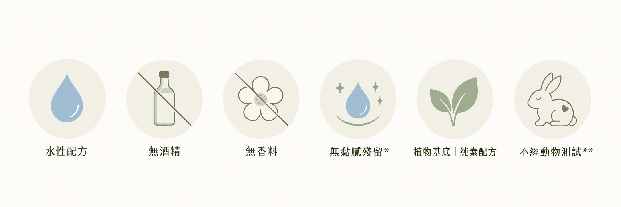 水性配方、無酒精、無香料、無黏膩殘留、植物基底純素配方、不經動物測試